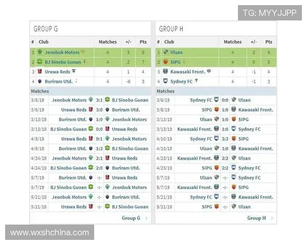 上港与鲁能对决盘口分析及比赛前瞻全面解读