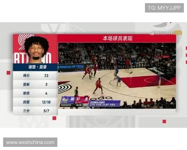 勇士与爵士精彩对决回放分析全场亮点与关键时刻解读