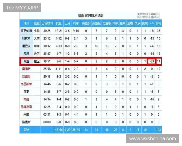 快船与热火历史交锋记录分析及战绩对比详解