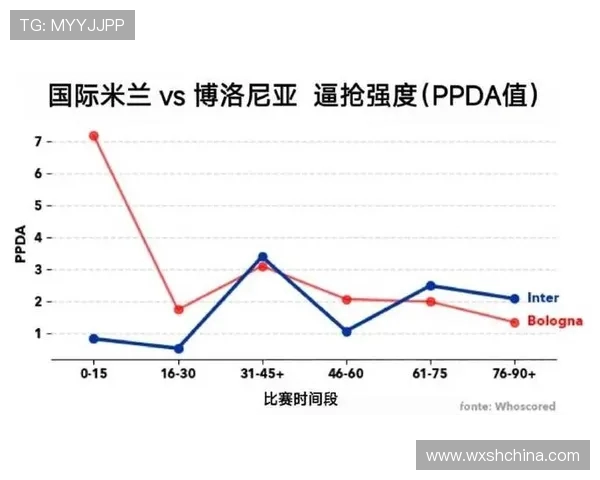 米兰与博洛尼亚比赛评分分析及球员表现评估