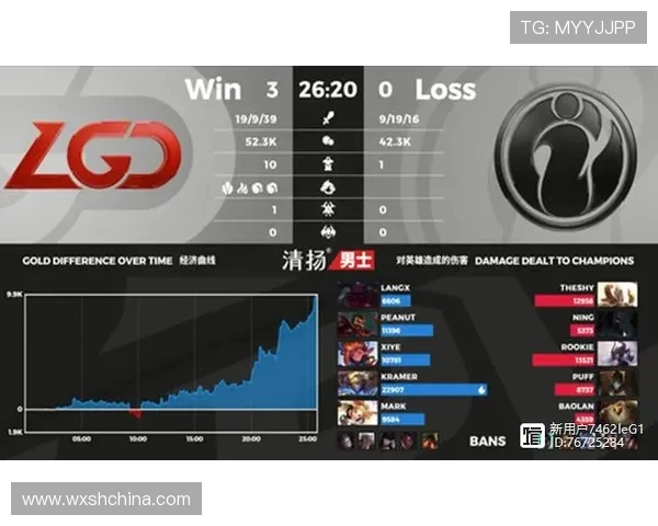 CSGO灵活性排行榜揭晓IG战队强势跻身第三名引发热议